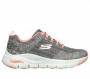 Grey / Pink