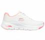 White / Pink